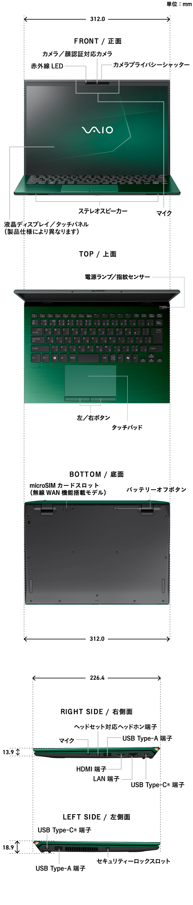 PCの各部位の名称やサイズの詳細